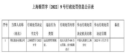 央行重拳出擊 支付行業迎信息系統集成服務大罰單
