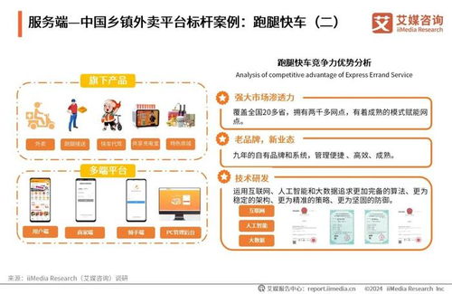 鄉(xiāng)鎮(zhèn)餐桌新革命 2024年中國鄉(xiāng)鎮(zhèn)外賣市場消費趨勢調(diào)查報告